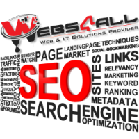 Promovare Web & Optimizare SEO